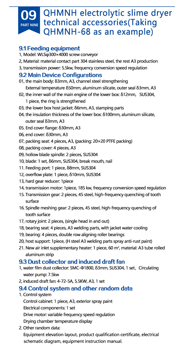 英文版电解泥煤泥烘干机_07.jpg