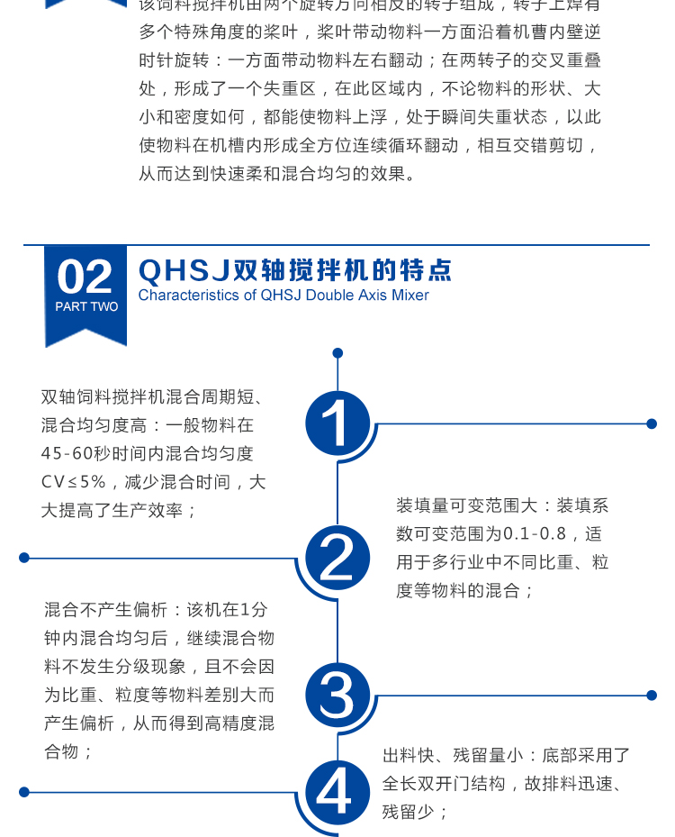 QHSJ双轴搅拌机简介详情页_02.jpg