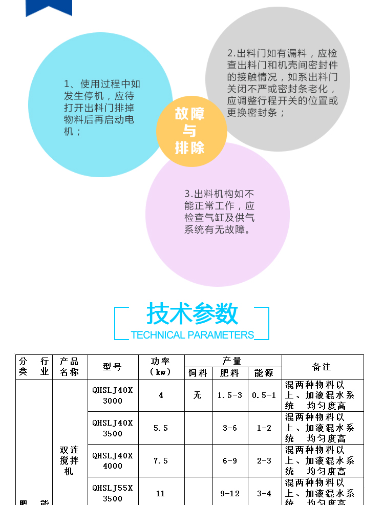 QHLJ连续搅拌机简介详情页_04.jpg