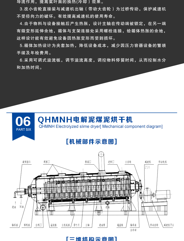 QHMNH電解泥煤泥烘干機產品詳情頁_04.jpg