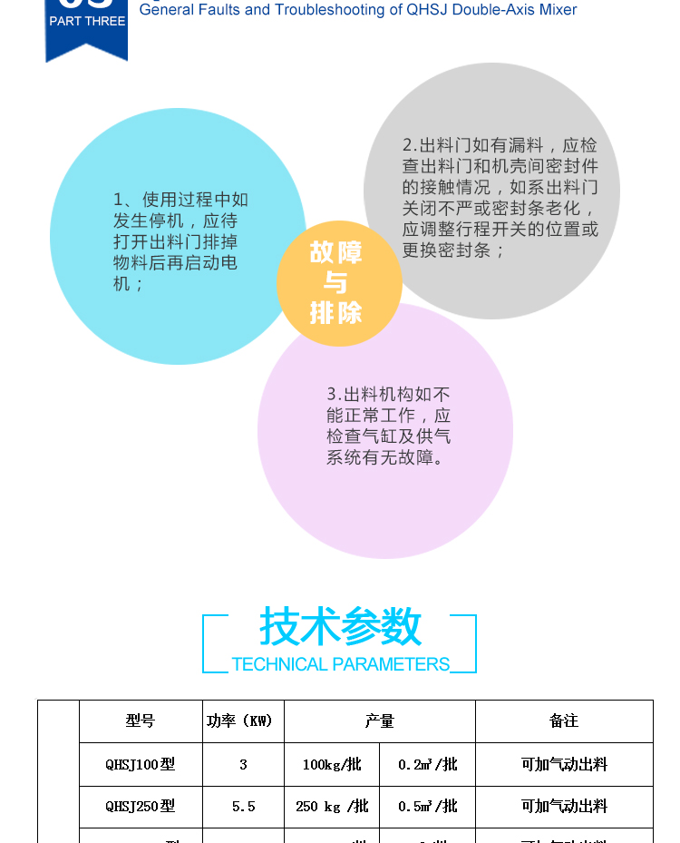 QHSJ双轴搅拌机简介详情页_04.jpg