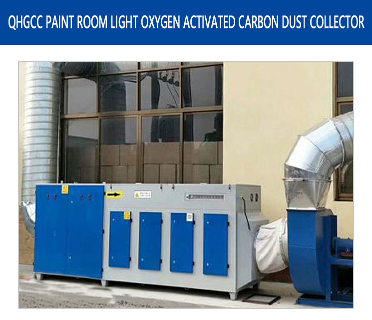 英文版烤漆房光氧活性炭除尘器_01.jpg