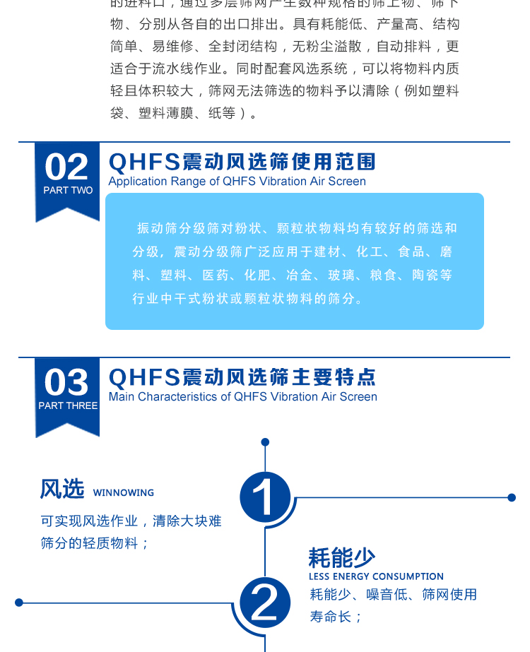 QHFS震动风选筛设详情页_02.jpg