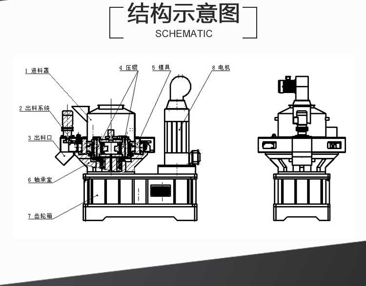 颗粒机压辊结构图图片